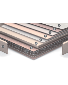 Colchones Gemelos Multi Visco flex