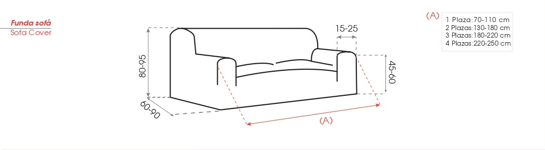 Medidas fundas sofa con cojines separados