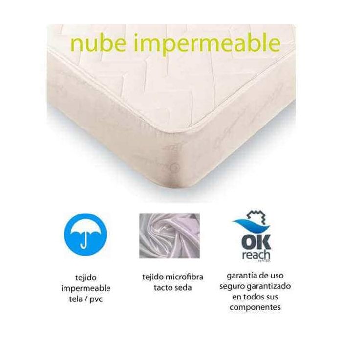 Cubrecolchón Impermeable Nube de Belnou BELNOU