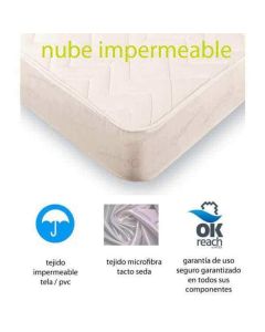 Cubrecolchón Impermeable Nube de Belnou BELNOU