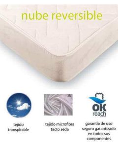 Cubrecolchón Reversible Nube de Belnou BELNOU