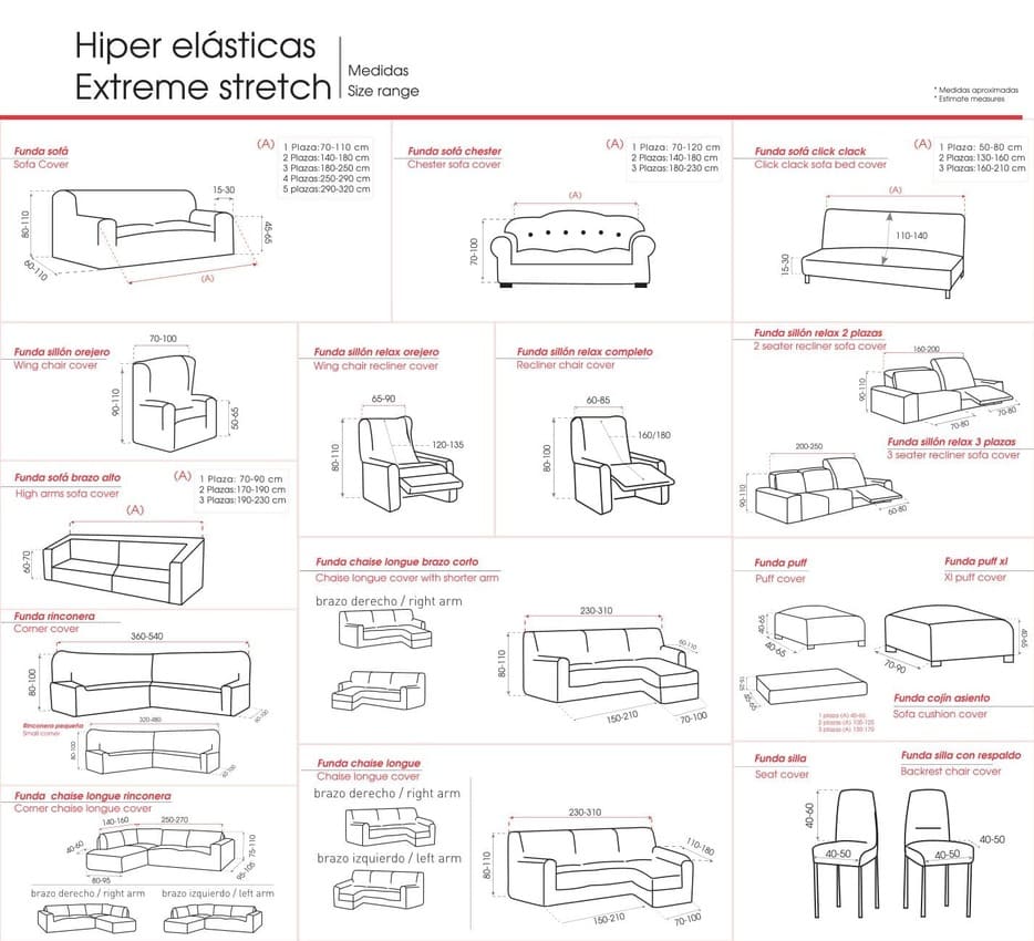 Medidas Fundas Sofá Hiperelásticas Belmarti