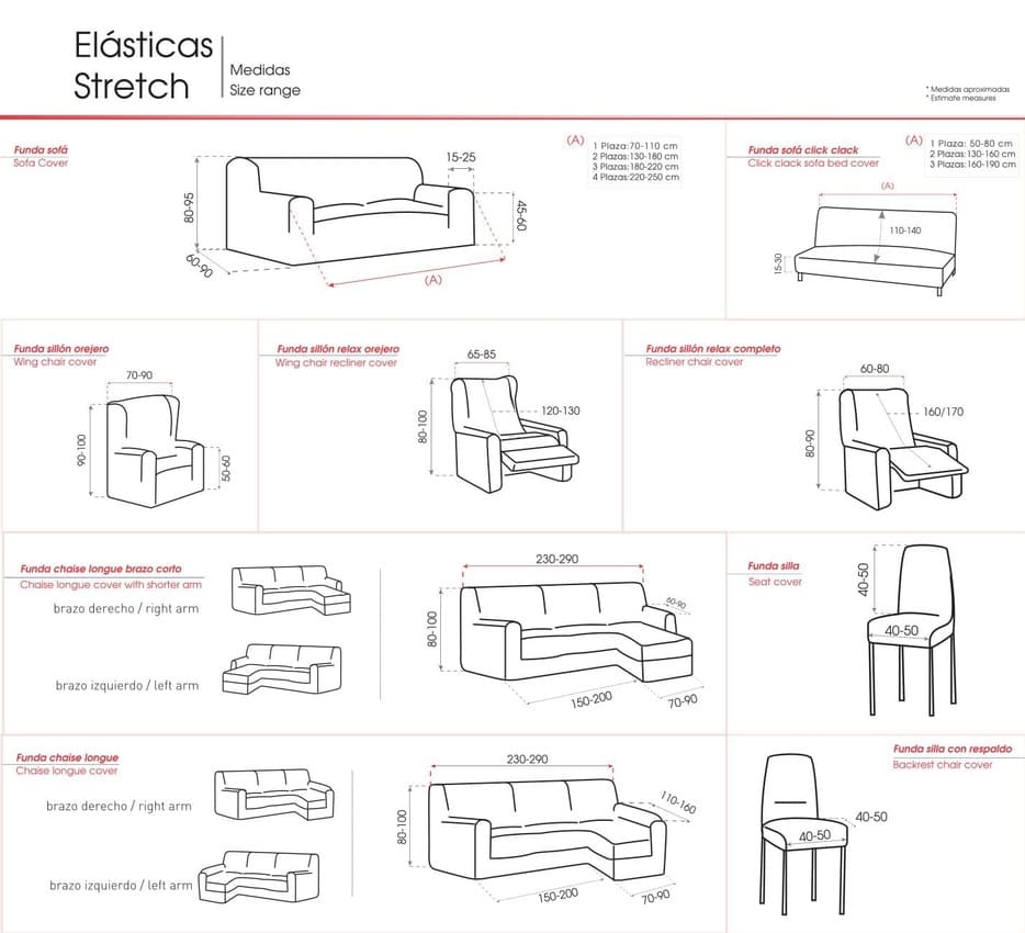 Medidas Fundas Sofá Elásticas Belmarti