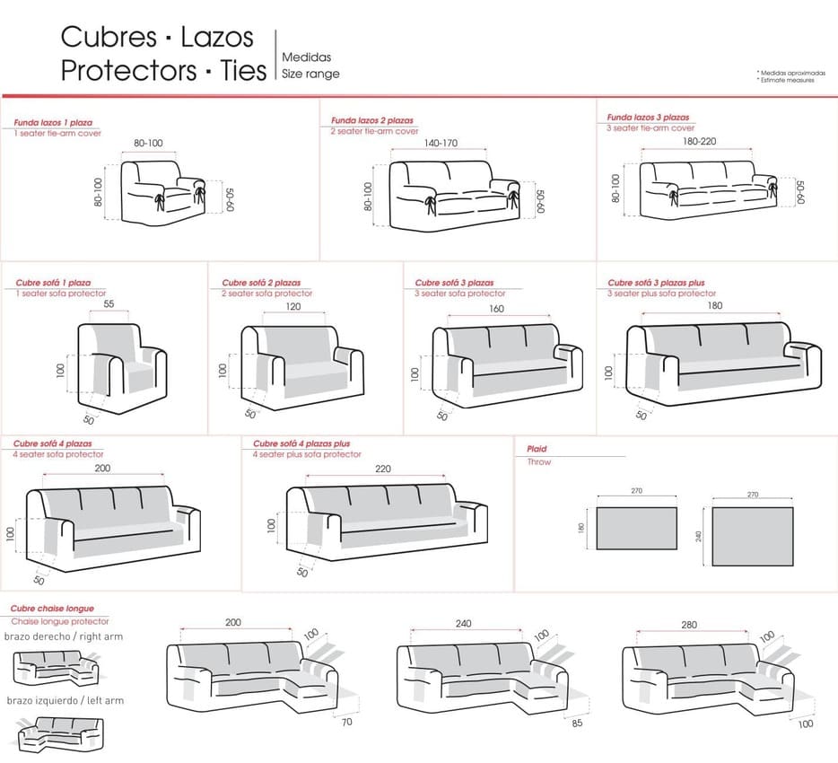 Medidas Cubre sofás, lazos y plaids