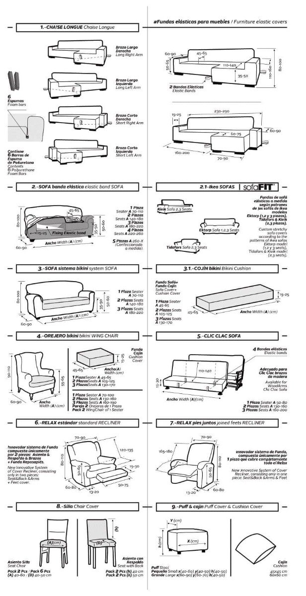 Medidas Fundas Sofá banda Elástica Nueva Textura